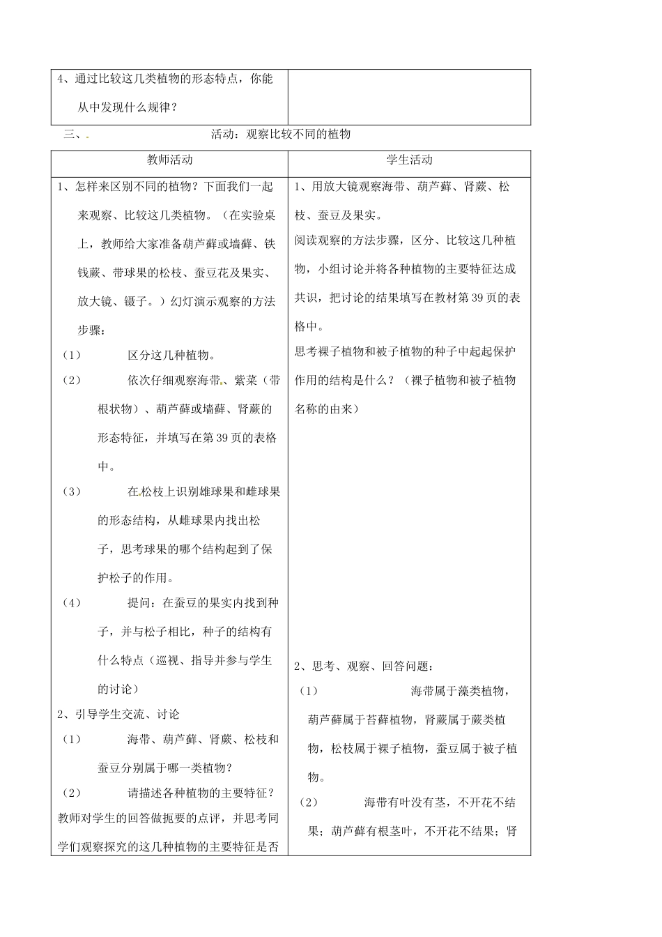 2013年春八年级生物下册《第二十二章 第二节 植物的主要类群》教案2 北师大版_第3页