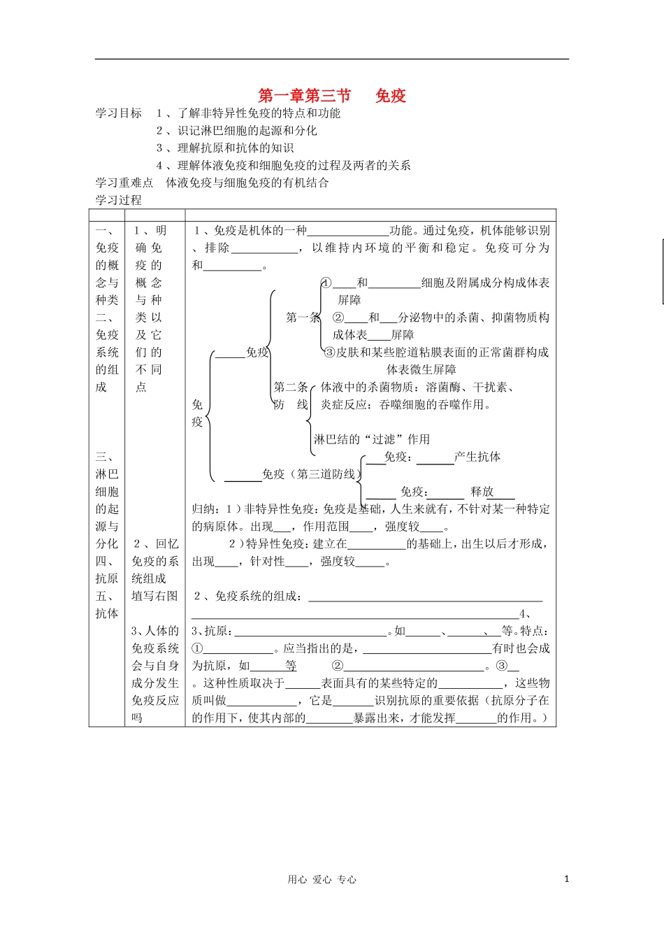 高中生物 第一章第三节 免疫学案 新人教版选修_第1页
