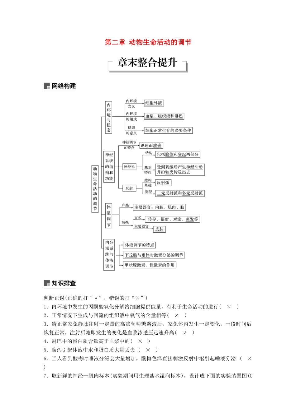 高中生物 第二章 动物生命活动的调节章末整合提升学案 浙科版必修3-浙科版高一必修3生物学案_第1页