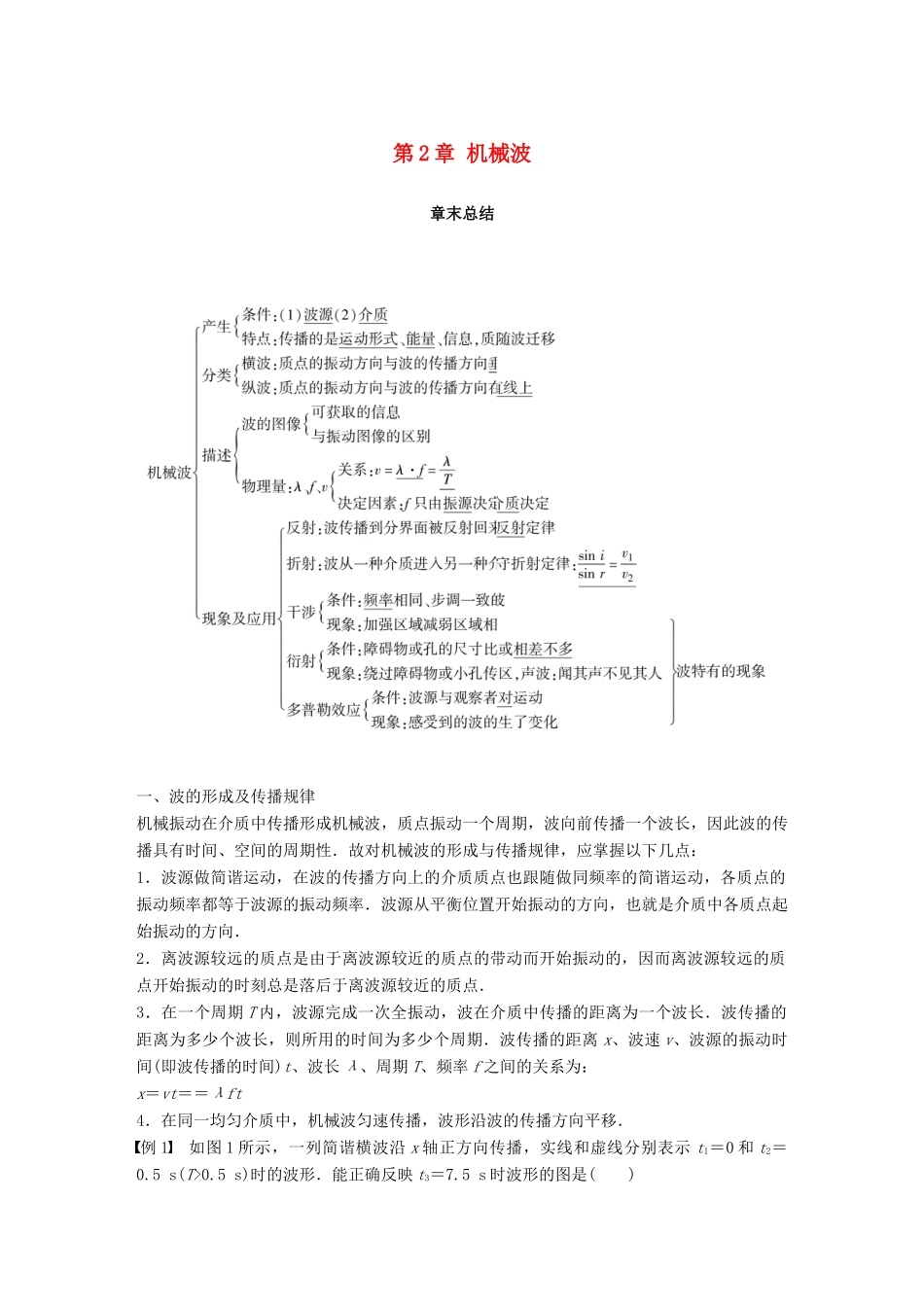 高中物理 第2章 机械波章末总结学案 沪科版选修3-4-沪科版高二选修3-4物理学案_第1页