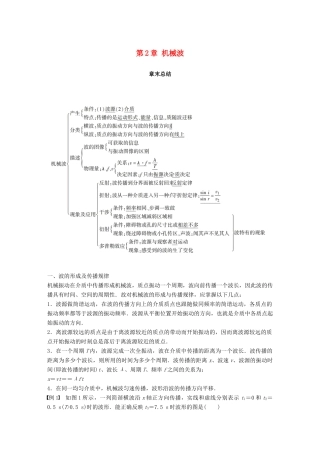 高中物理 第2章 机械波章末总结学案 沪科版选修3-4-沪科版高二选修3-4物理学案