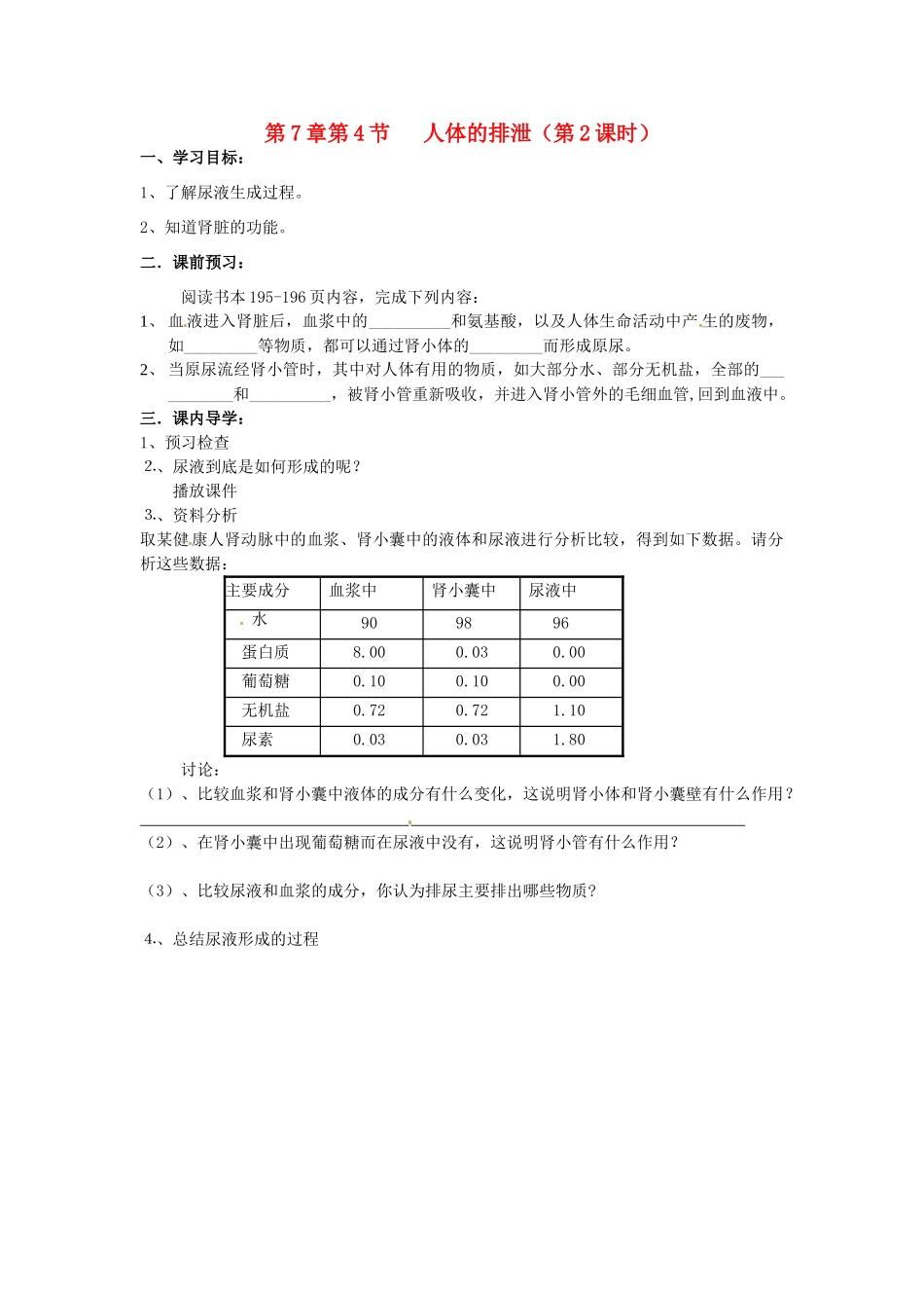 八年级科学上册 7.4人体的排泄第二课时学案（无答案）华东师大版_第1页