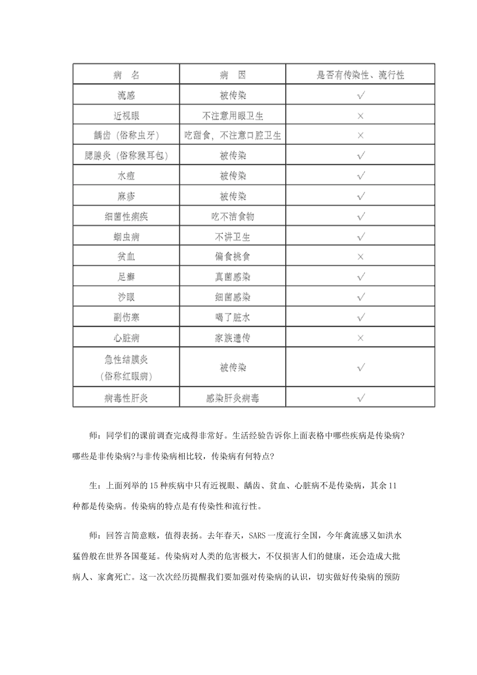2013年七年级生物下册 第十三章 健康地生活 第二节 预防传染病教案 北师大版_第3页