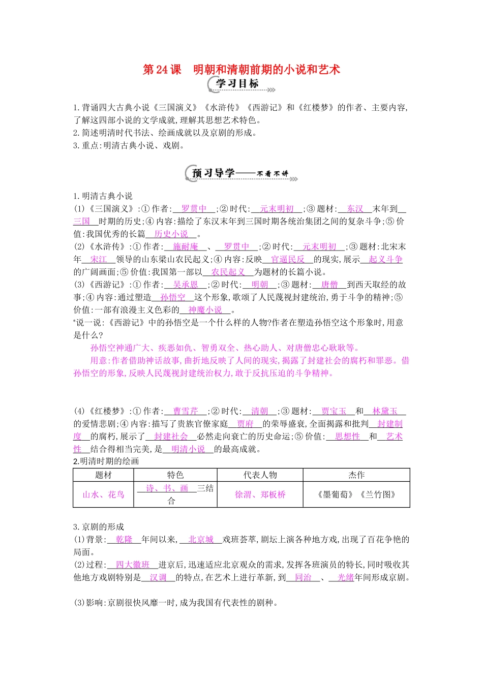 七年级历史下册 第24课《明朝和清朝前期的小说和艺术》导学案 岳麓版-岳麓版初中七年级下册历史学案_第1页