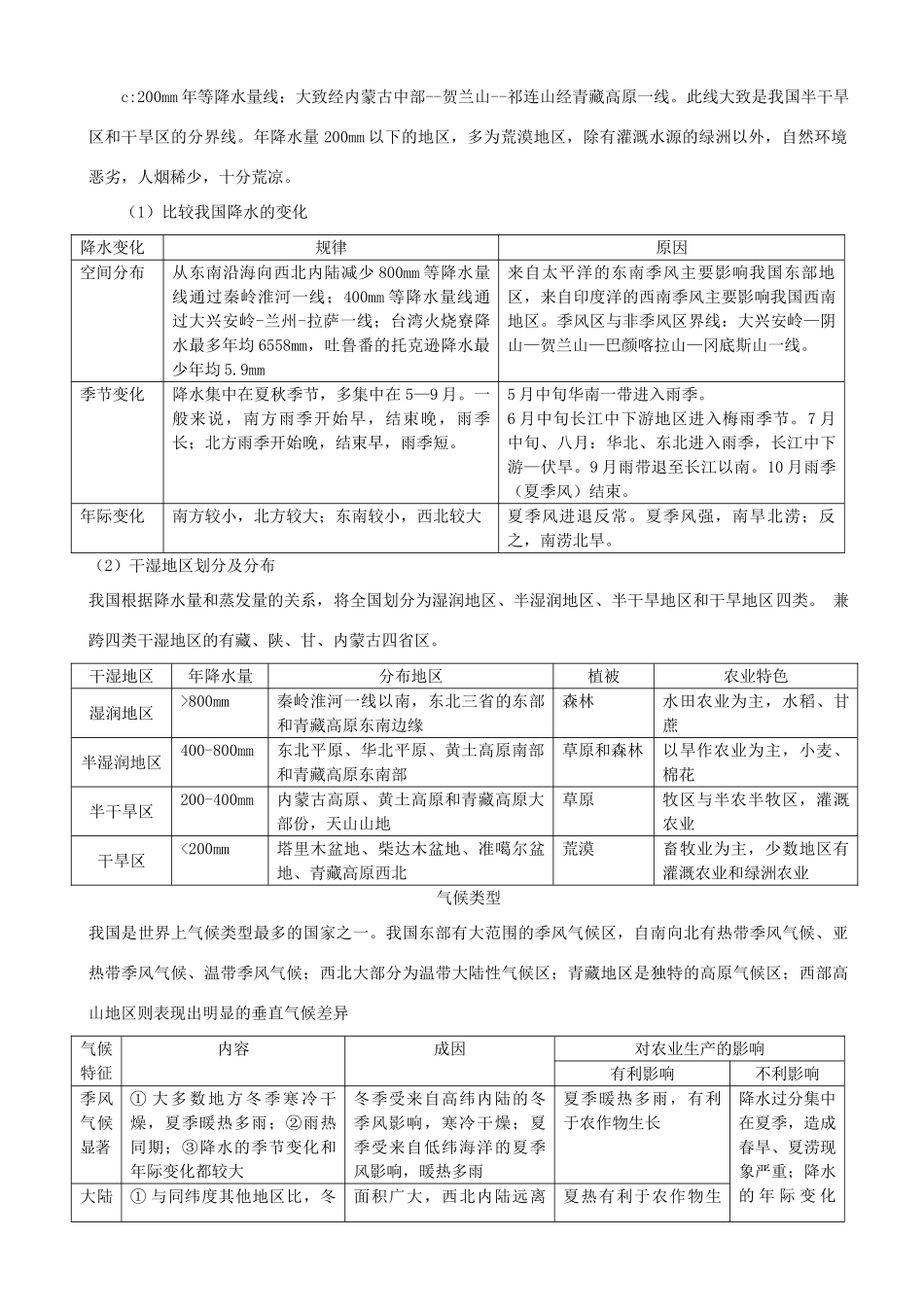 八年级地理上册 中国的气候学案及答案 湘教版_第3页