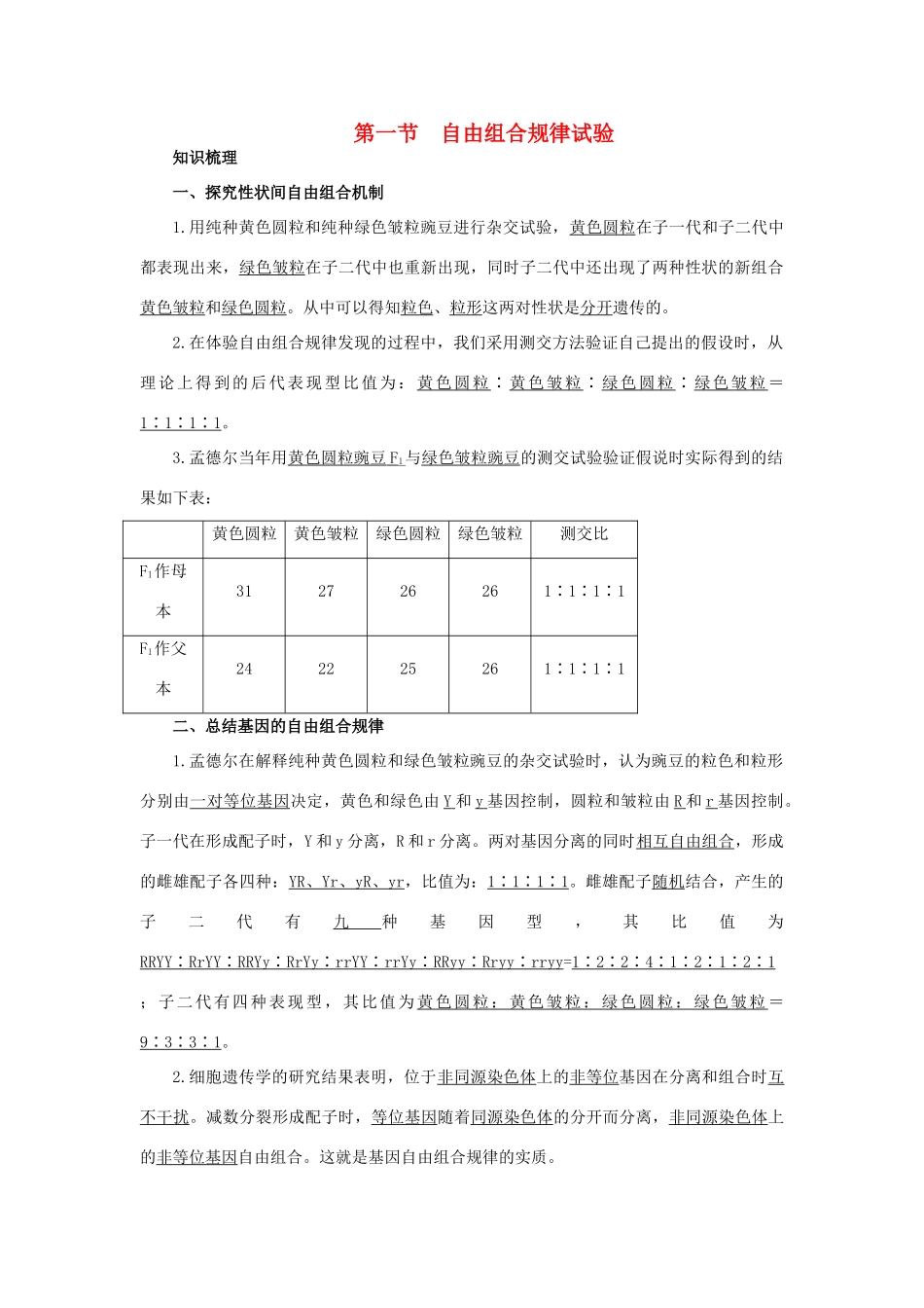 高中生物 知识梳理 第二单元 第二章 第一节 自由组合规律试验学案（含解析）中图版必修2-中图版高中必修2生物学案_第1页