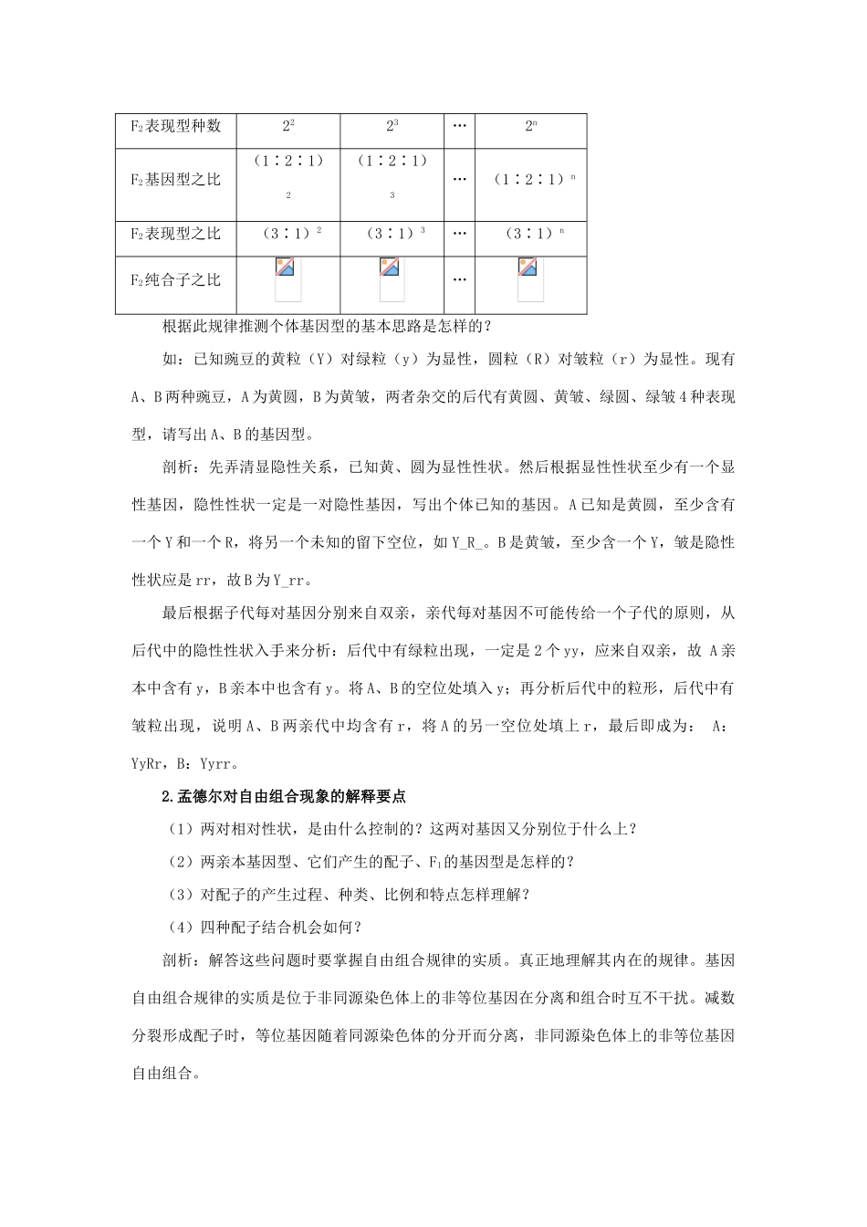 高中生物 知识梳理 第二单元 第二章 第一节 自由组合规律试验学案（含解析）中图版必修2-中图版高中必修2生物学案_第3页