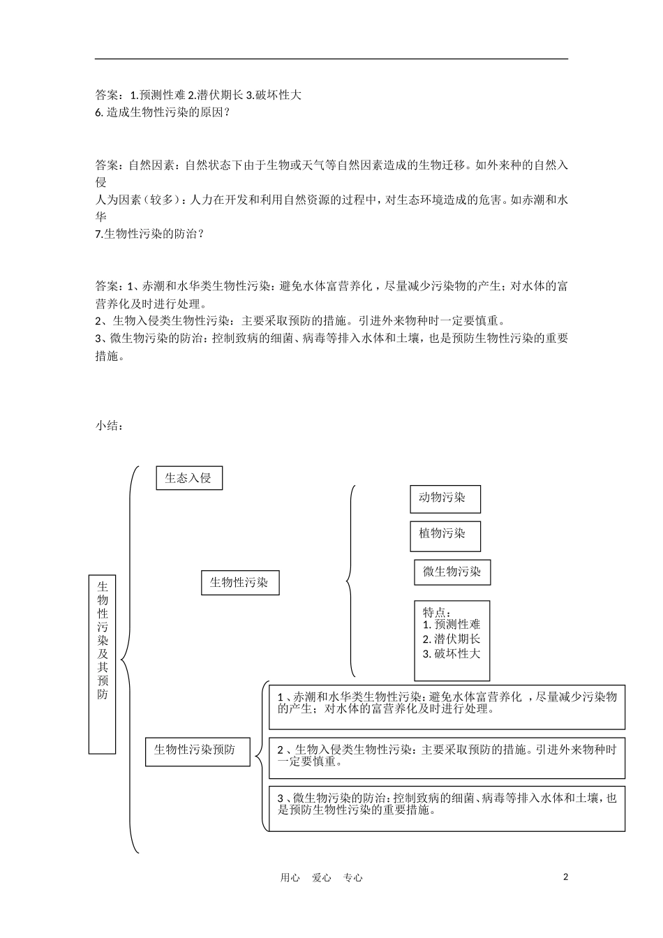 高中生物《生物性污染及其预防》学案1 新人教版选修2_第2页