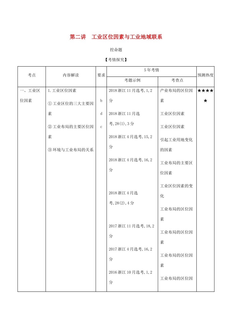 （5年高考3年模拟A版）浙江省高考地理总复习 专题八 第二讲 工业区位因素与工业地域联系学案（含解析）-人教版高三全册地理学案_第1页