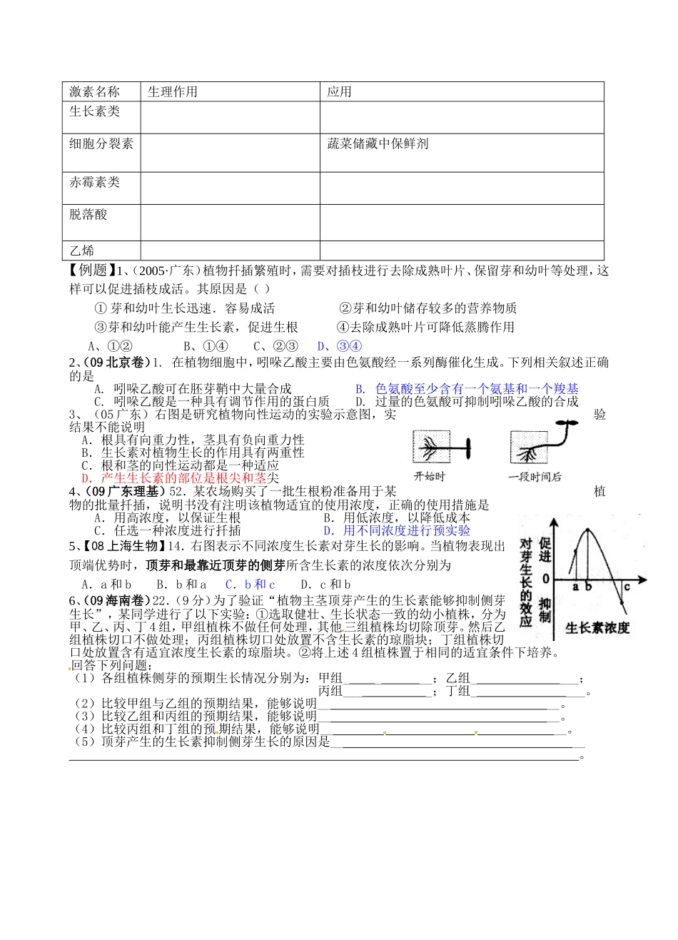 高中生物 植物激素调节 学案浙科版必修3_第2页