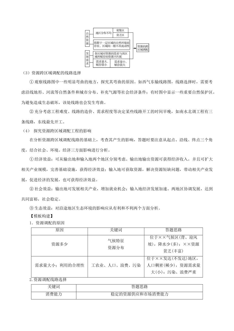 高考地理二轮复习微专题要素探究与设计 专题12.3 区域经济一体化学案-人教版高三全册地理学案_第2页