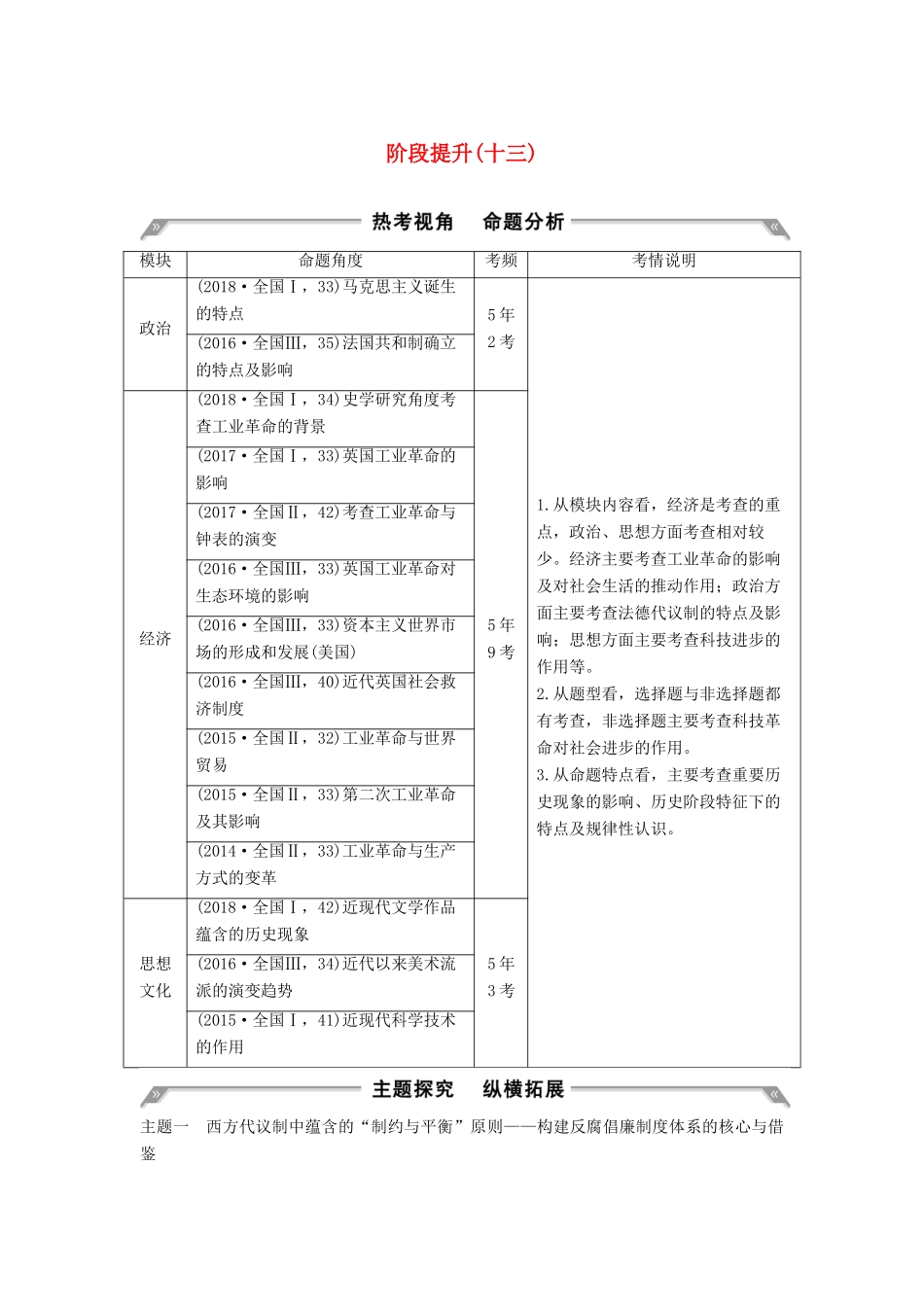 （通史版）高考历史一轮复习 阶段提升（十三）西方工业文明的确立与纵深发展——两次工业革命时期的世界学案（含解析）岳麓版-岳麓版高三全册历史学案_第1页