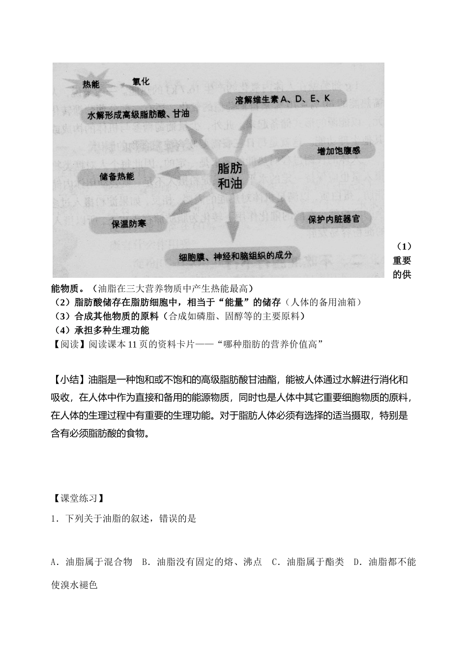 第一章第二节课油脂_第3页