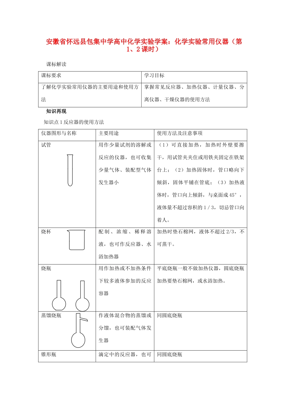 安徽省怀远县包集中学高中化学 化学实验常用仪器（第1、2课时）实验学案_第1页