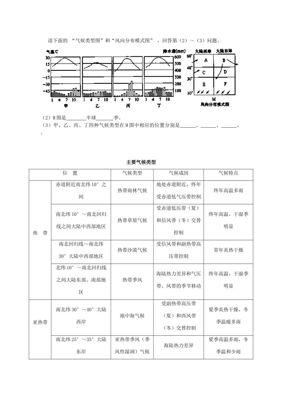福建省福州文博中学高三地理 气压带和风带复习学案_第3页