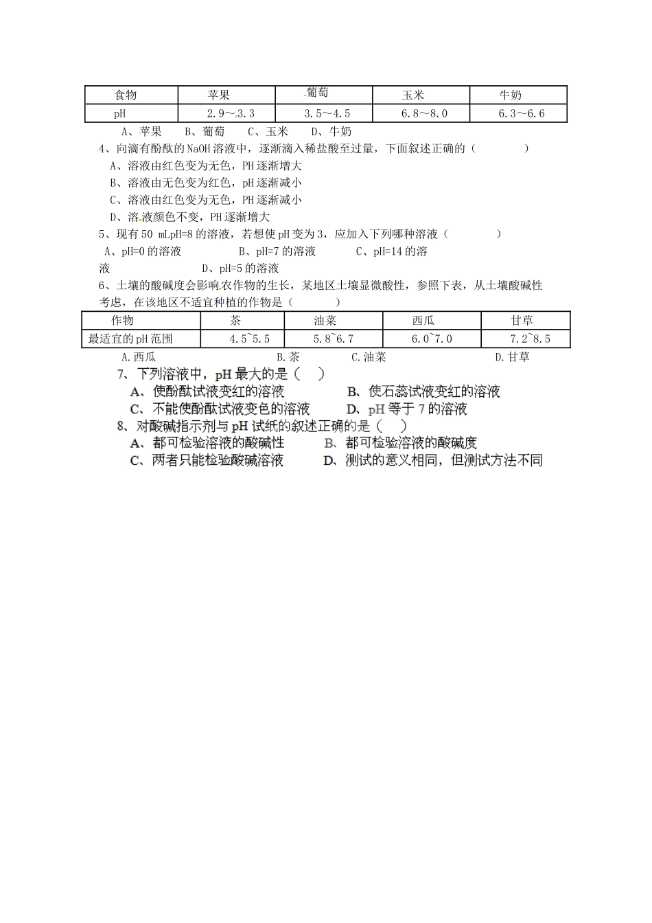 湖北省枝江市问安镇初级中学九年级化学下册 第十单元 酸和碱 课题2 酸和碱之间会发生什么学案2（无答案） 新人教版_第2页