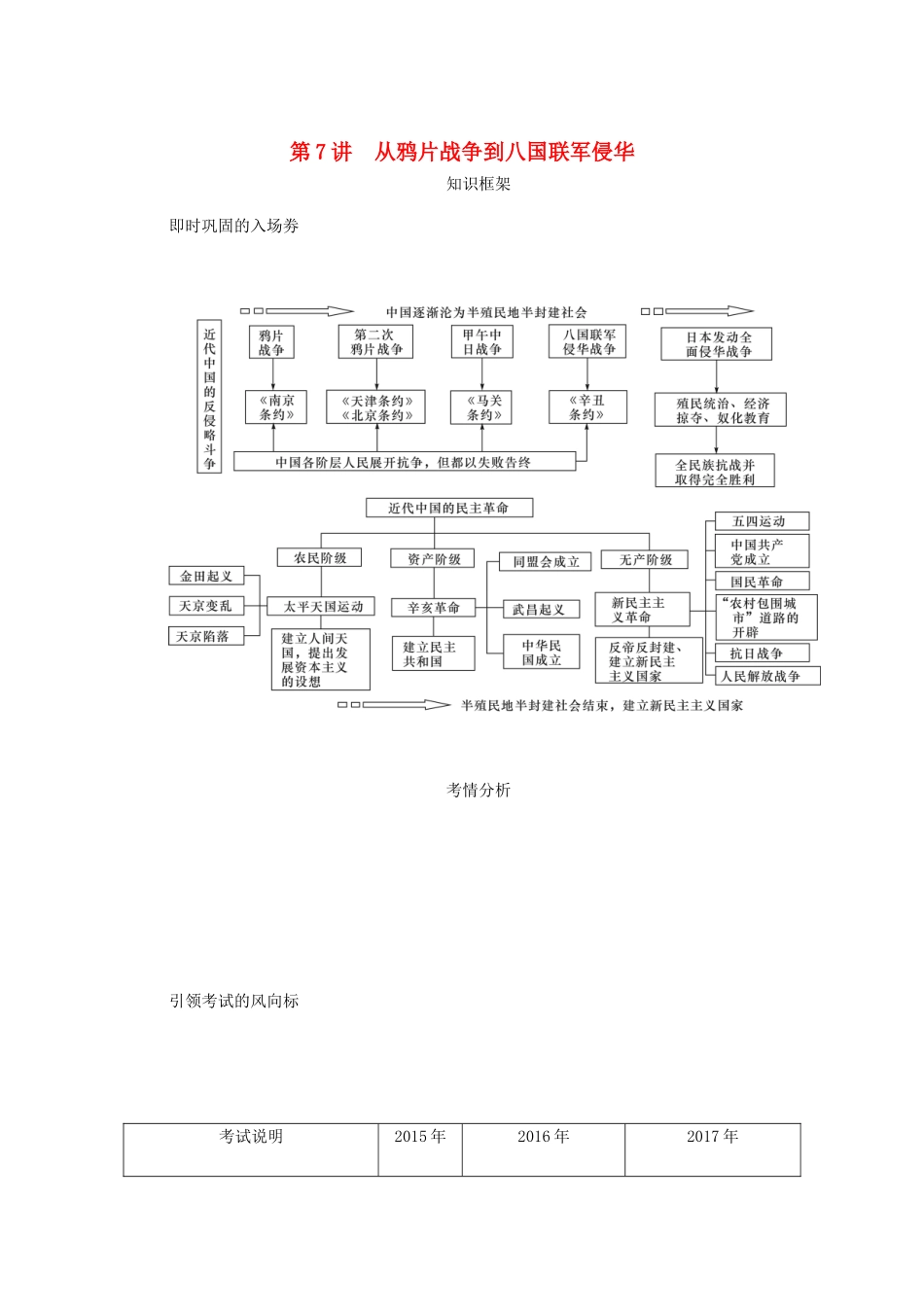 （江苏专版）高考历史总复习 第四单元 近代中国反侵略 第7讲 从鸦片战争到八国联军侵华学案-人教版高三全册历史学案_第1页