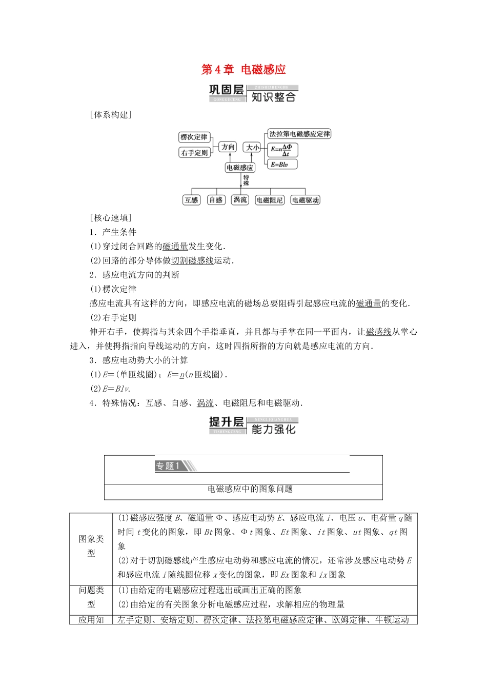 高中物理 第4章 电磁感应 章末综合提升学案 新人教版选修3-2-新人教版高中选修3-2物理学案_第1页