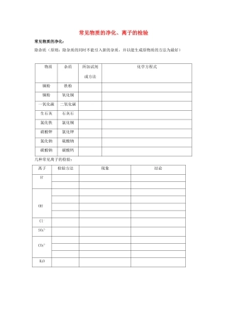 中考化学复习学案 常见物质的净化、离子的检验 人教版