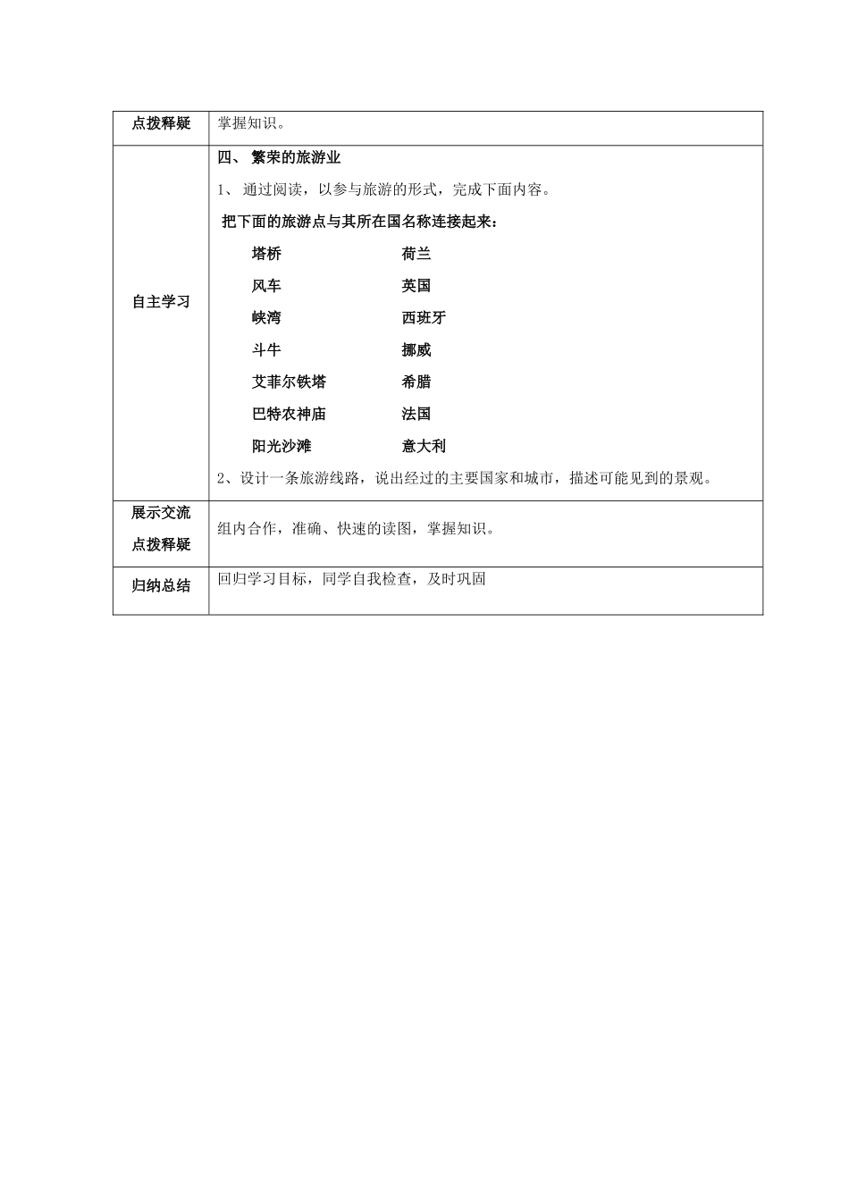 河北省石家庄市42中七年级地理《82 欧洲西部》学案（2）_第3页