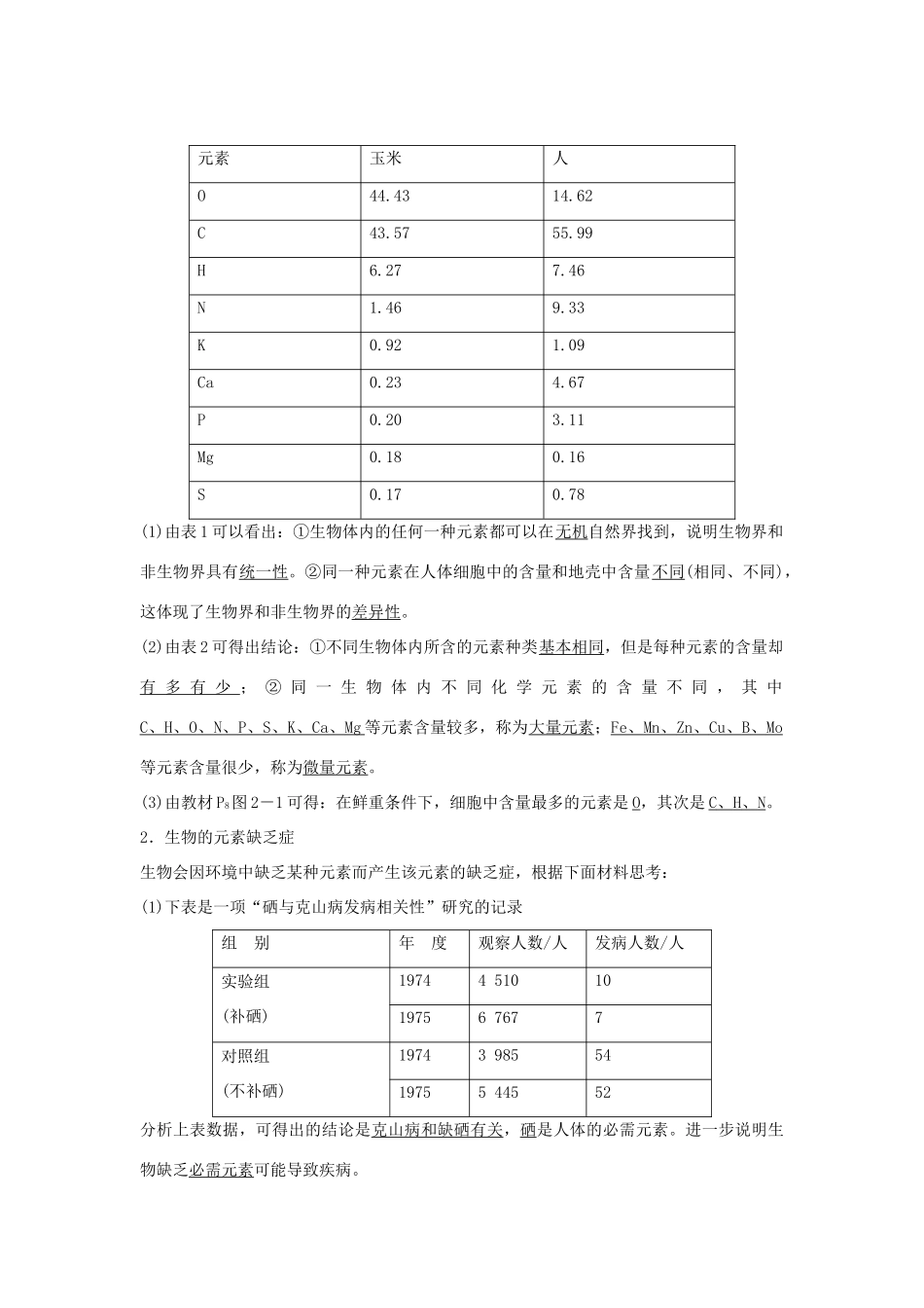 高中生物 第二章 第2课时 细胞中的元素和无机化合物课时作业 苏教版必修1-苏教版高一必修1生物学案_第2页