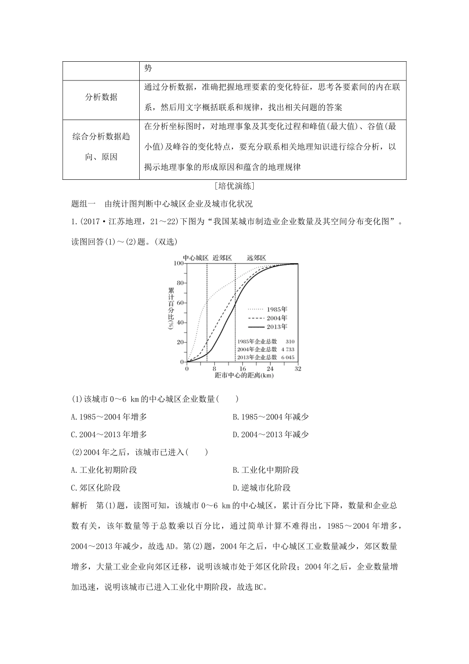 （全国通用）高考地理二轮复习 第一部分 学科技能培养 技能三 常考地理坐标统计图的判读学案-人教版高三全册地理学案_第3页