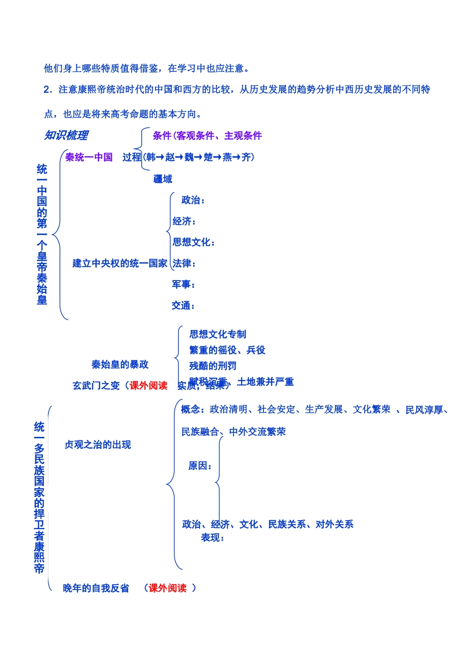 高二历史选修4第一单元《古代中国的政治家》学案_第2页