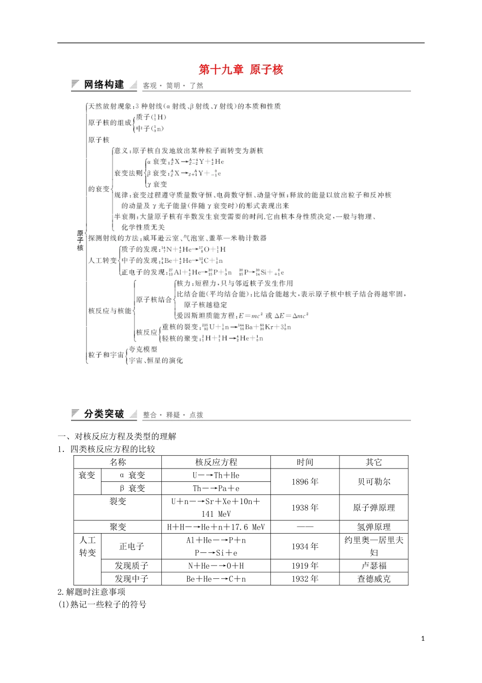 高中物理 第十九章 原子核章末整合学案 新人教版选修3-5-新人教版高二选修3-5物理学案_第1页