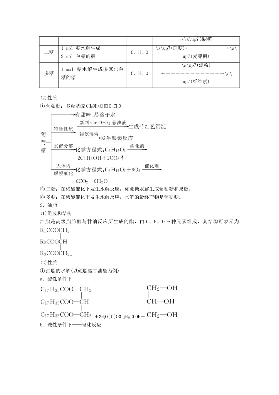 （浙江选考）高考化学大一轮复习 专题10 有机化学基础 第四单元 生活中常见的有机化合物 合成高分子（加试）学案-人教版高三全册化学学案_第2页