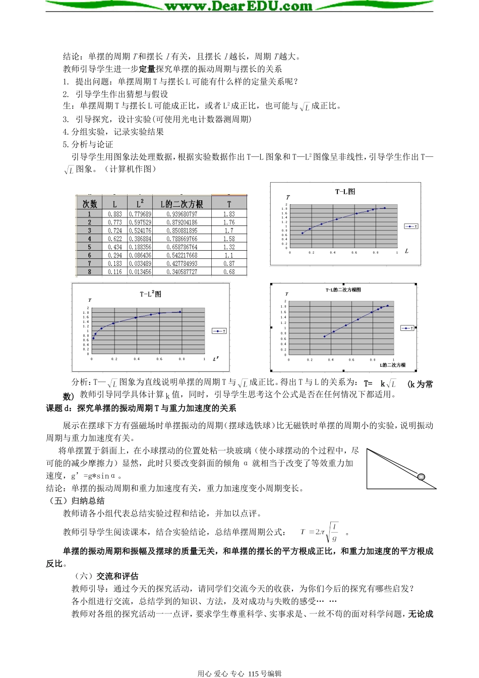高中物理探究性课堂教学案例--《单摆》人教版选修3-1_第2页