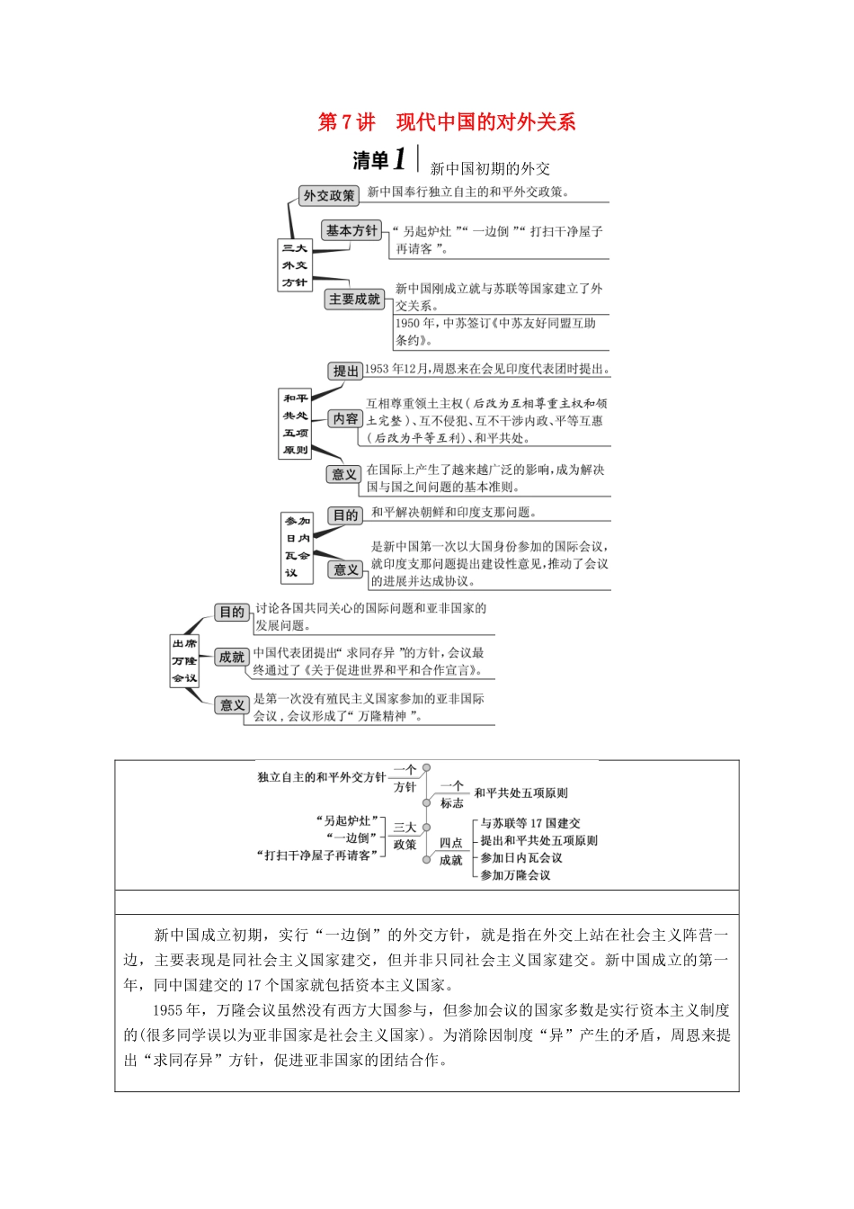 （江苏专版）高考历史一轮复习 模块一 政治文明历程 专题三 现代中国的政治建设、祖国统一和对外关系 第7讲 现代中国的对外关系学案（含解析）新人教版-新人教版高三全册历史学案_第1页