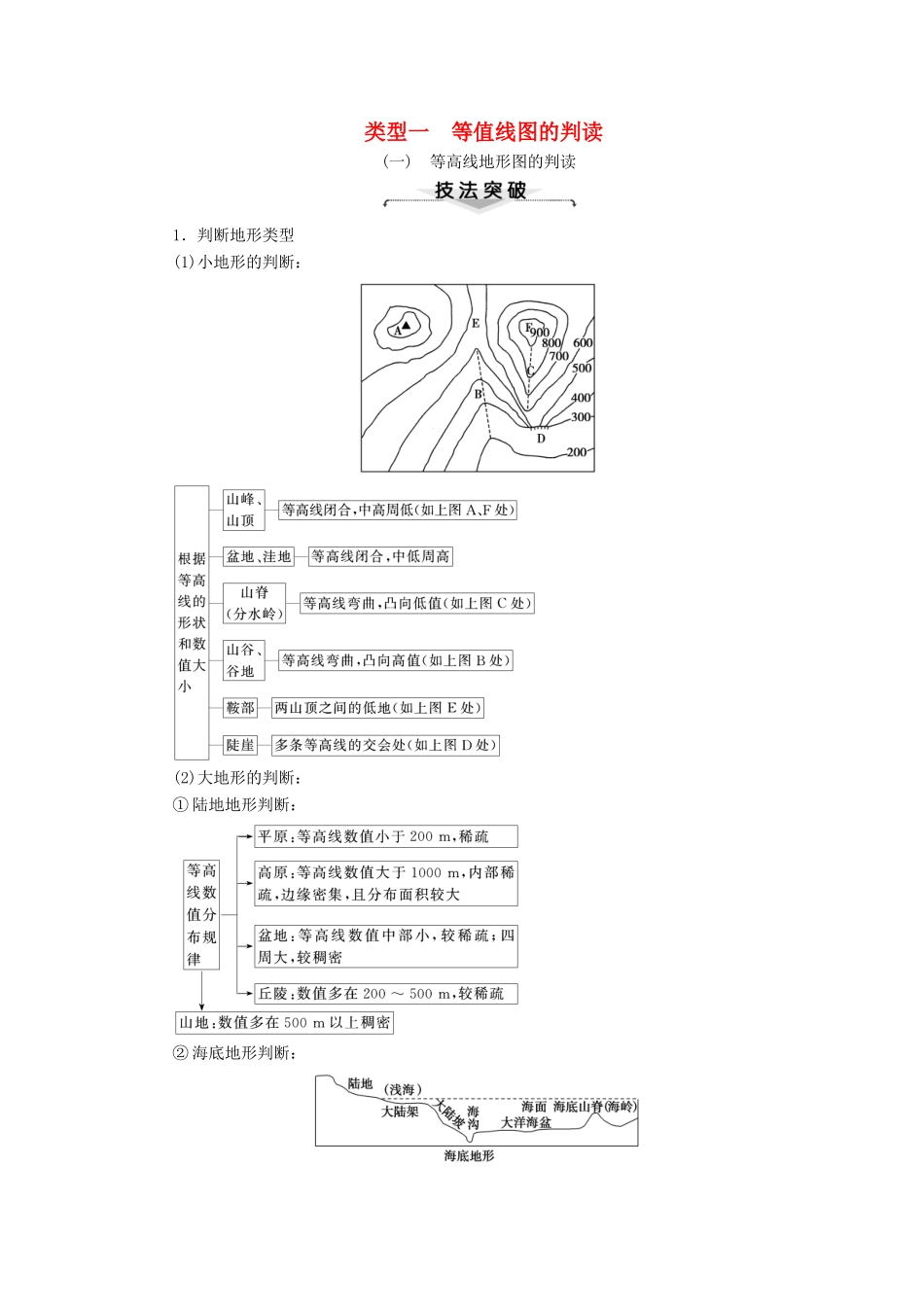 高考地理大二轮复习 1.3.1 等值线图的判读学案-人教版高三全册地理学案_第1页