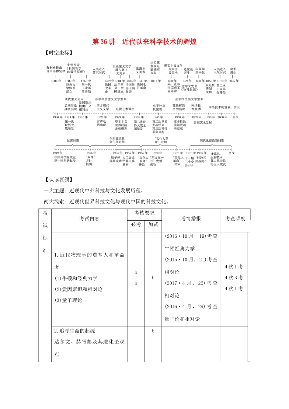 （浙江专版）高考历史大一轮复习 专题十六 近现代中外科技与文化 第36讲 近代以来科学技术的辉煌学案-人教版高三全册历史学案_第1页