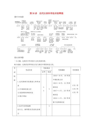 （浙江专版）高考历史大一轮复习 专题十六 近现代中外科技与文化 第36讲 近代以来科学技术的辉煌学案-人教版高三全册历史学案