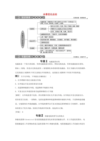 高中物理 第6章 电磁波与信息时代 本章优化总结学案 鲁科版选修1-1-鲁科版高二选修1-1物理学案