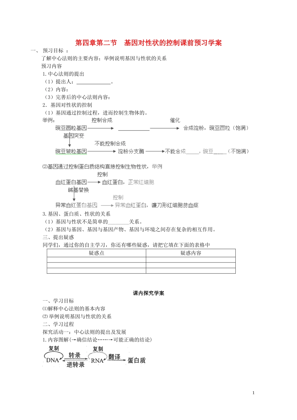 高中生物 第四章第2节《基因对性状的控制》导学案1 新人教版必修2_第1页