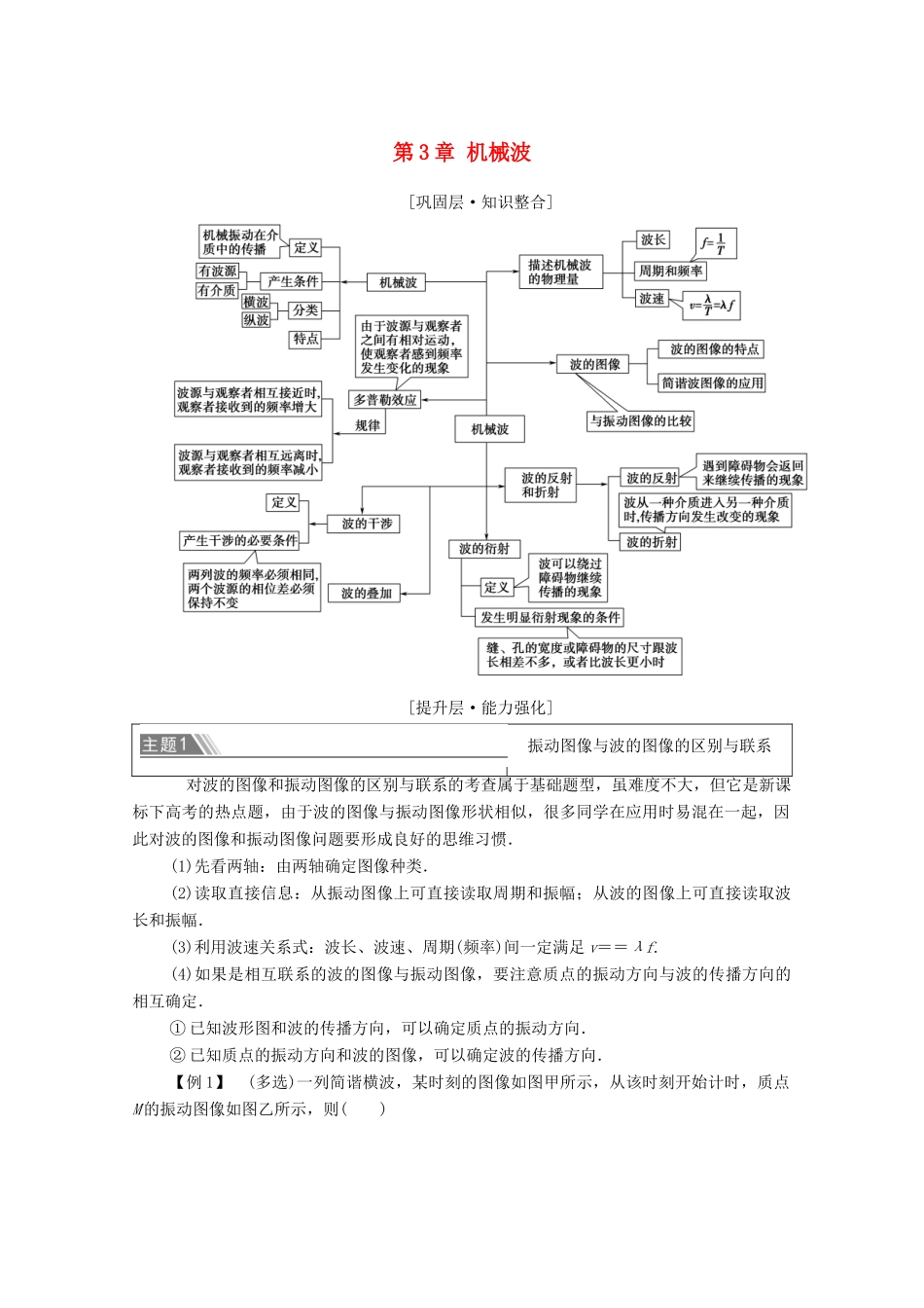 高中物理 第3章 机械波 章末综合提升学案 新人教版选择性必修第一册-新人教版高中选择性必修第一册物理学案_第1页