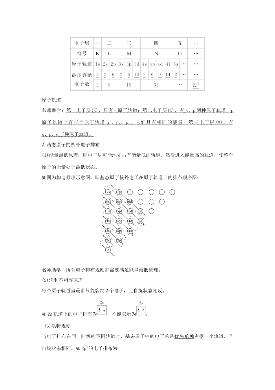 （江苏专用）高考化学 专题九 第1讲 原子结构与元素的性质学案-人教版高三全册化学学案_第2页