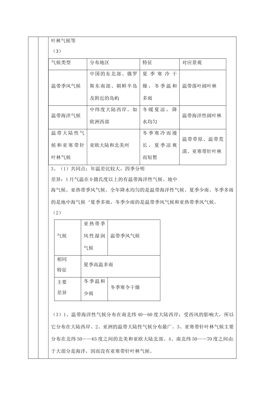 七年级地理上册 第4章 第4节 世界主要气候类型导学案2 （新版）湘教版-（新版）湘教版初中七年级上册地理学案_第3页