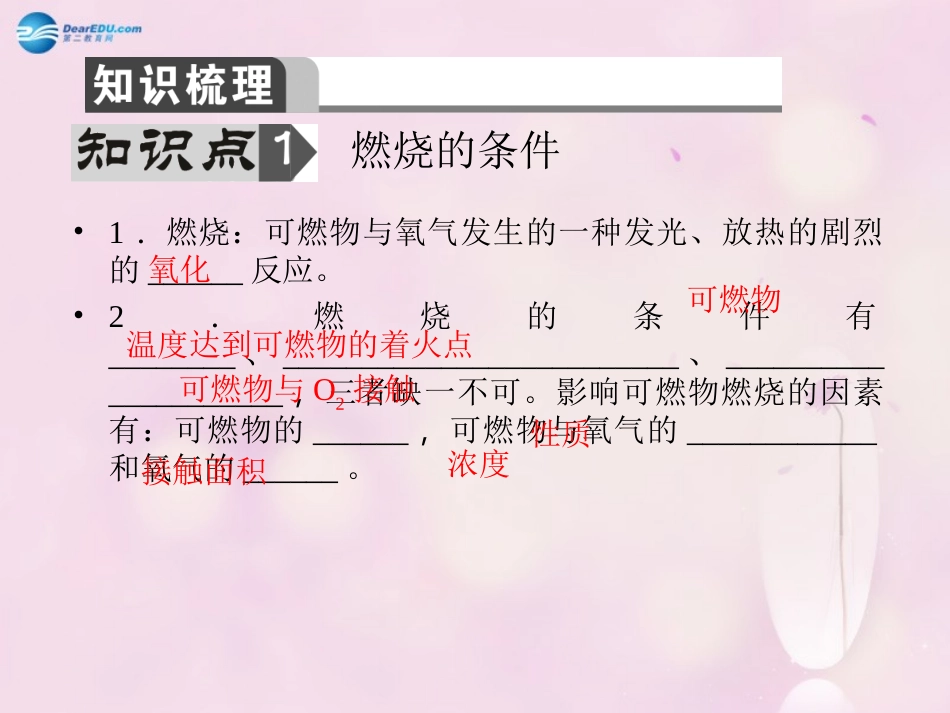 【聚焦中考】陕西省2015中考化学总复习 第13讲 燃料及其利用课件_第2页