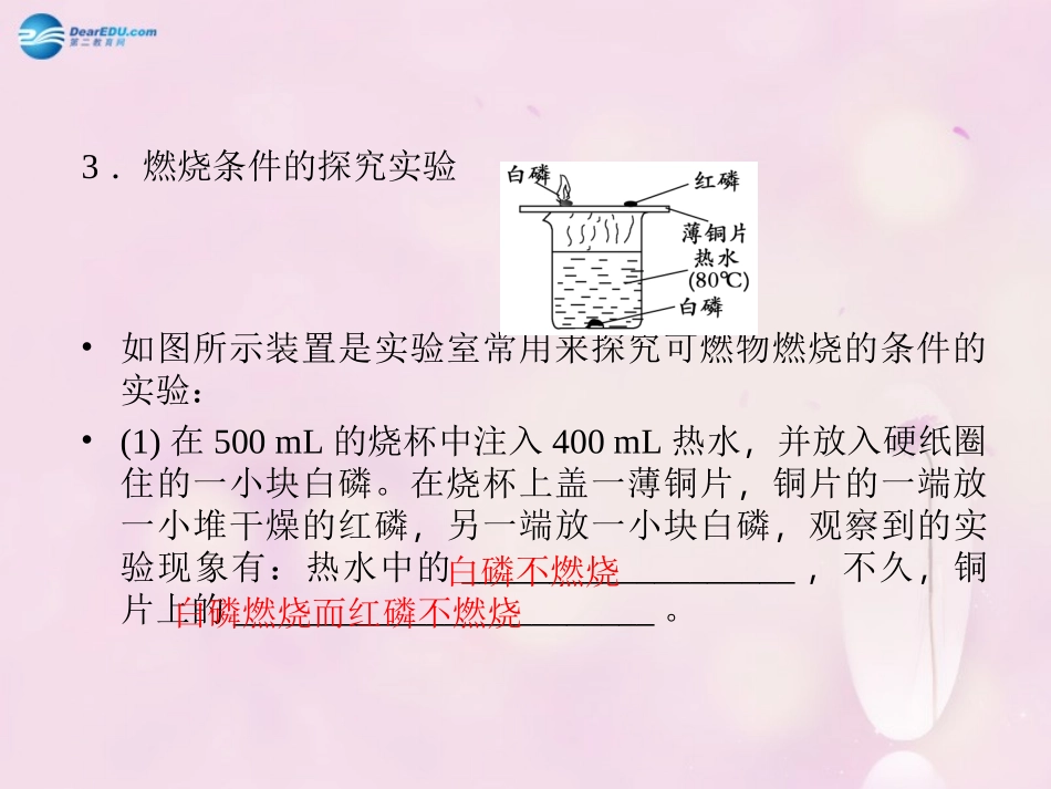 【聚焦中考】陕西省2015中考化学总复习 第13讲 燃料及其利用课件_第3页