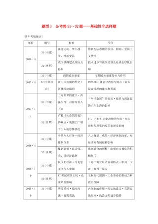 （浙江选考）高考历史二轮专题复习 板块四 突破主要失分题型 题型3 必考第31～32题——基础性非选择题学案-人教版高三全册历史学案
