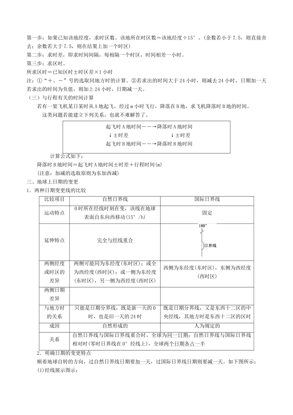 高考地理二轮复习微专题要素探究与设计 专题1.4 地球自转的地理意义学案-人教版高三全册地理学案_第2页