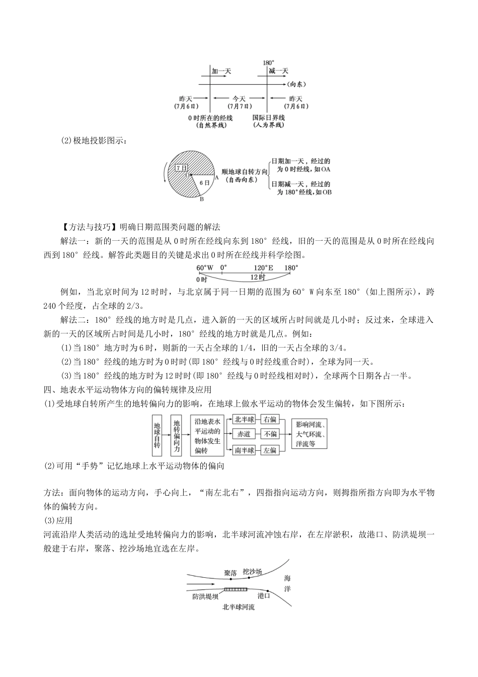 高考地理二轮复习微专题要素探究与设计 专题1.4 地球自转的地理意义学案-人教版高三全册地理学案_第3页