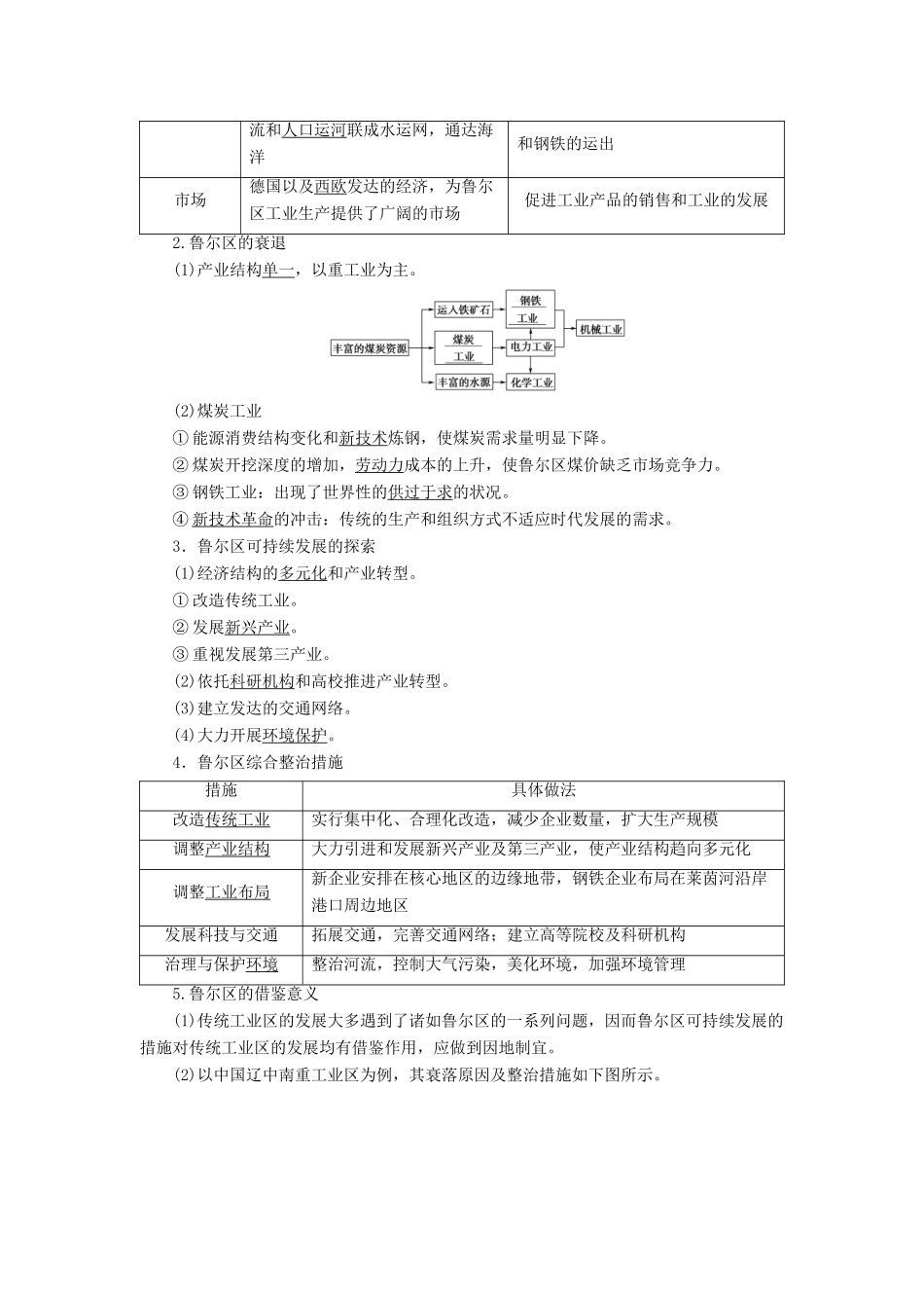 高考地理一轮复习 第3部分 第10章 区域可持续发展 第4讲 德国鲁尔区的探索学案 中图版-中图版高三全册地理学案_第2页