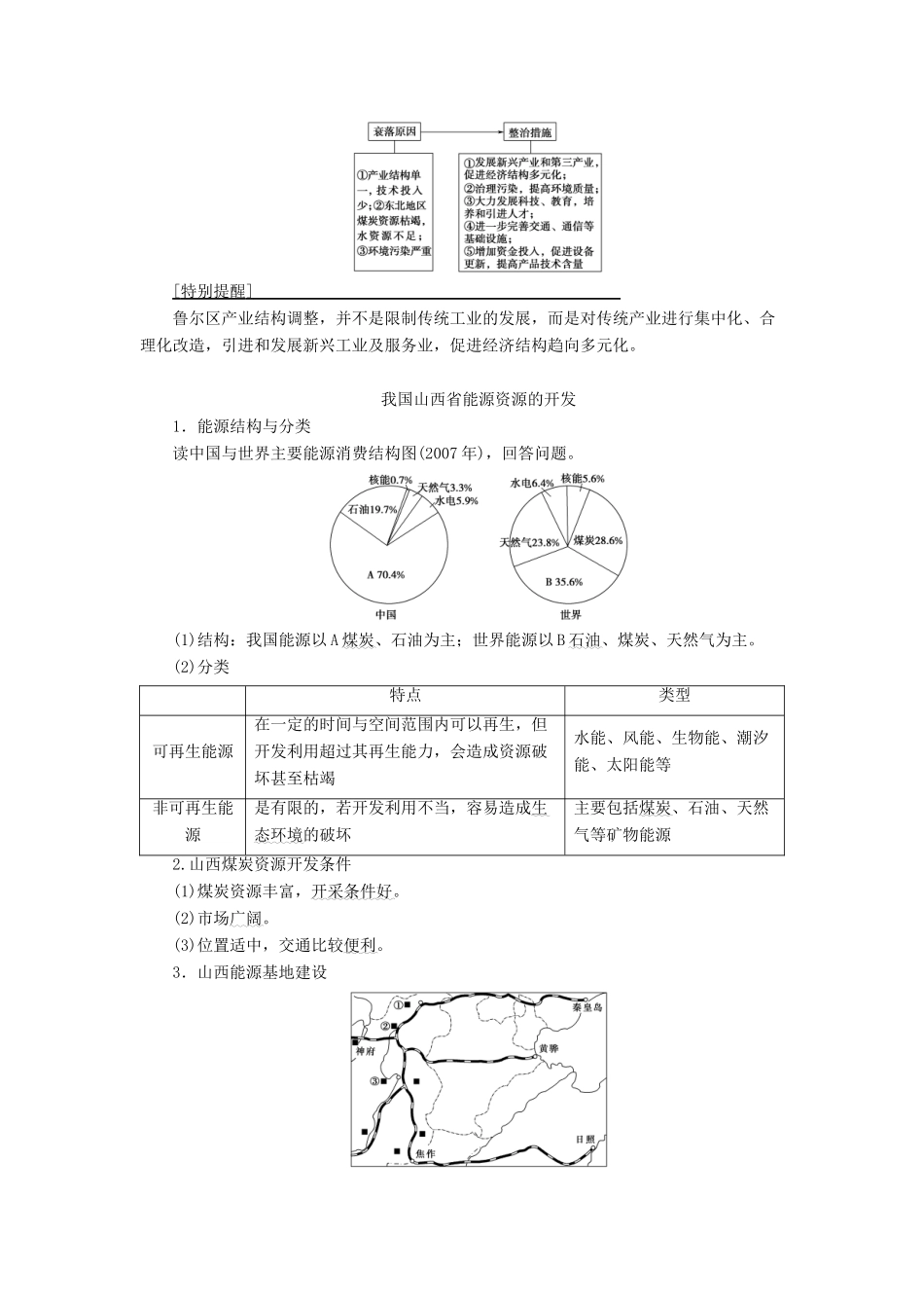 高考地理一轮复习 第3部分 第10章 区域可持续发展 第4讲 德国鲁尔区的探索学案 中图版-中图版高三全册地理学案_第3页