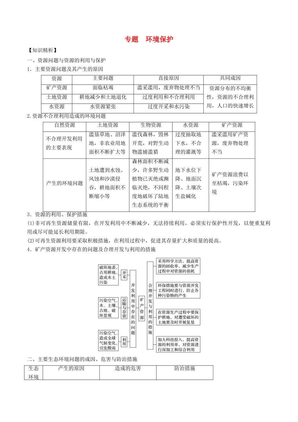 高考地理二轮复习微专题要素探究与设计 专题14.2 环境保护学案-人教版高三全册地理学案_第1页