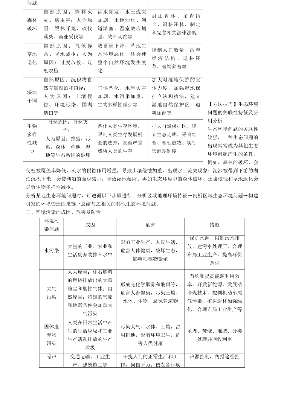 高考地理二轮复习微专题要素探究与设计 专题14.2 环境保护学案-人教版高三全册地理学案_第2页