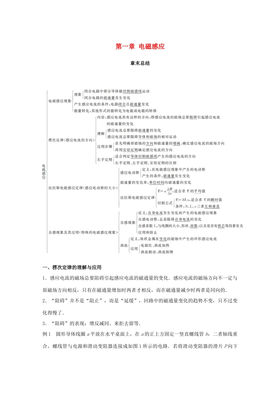 高中物理 第一章 电磁感应章末总结学案 粤教版选修3-2-粤教版高二选修3-2物理学案_第1页