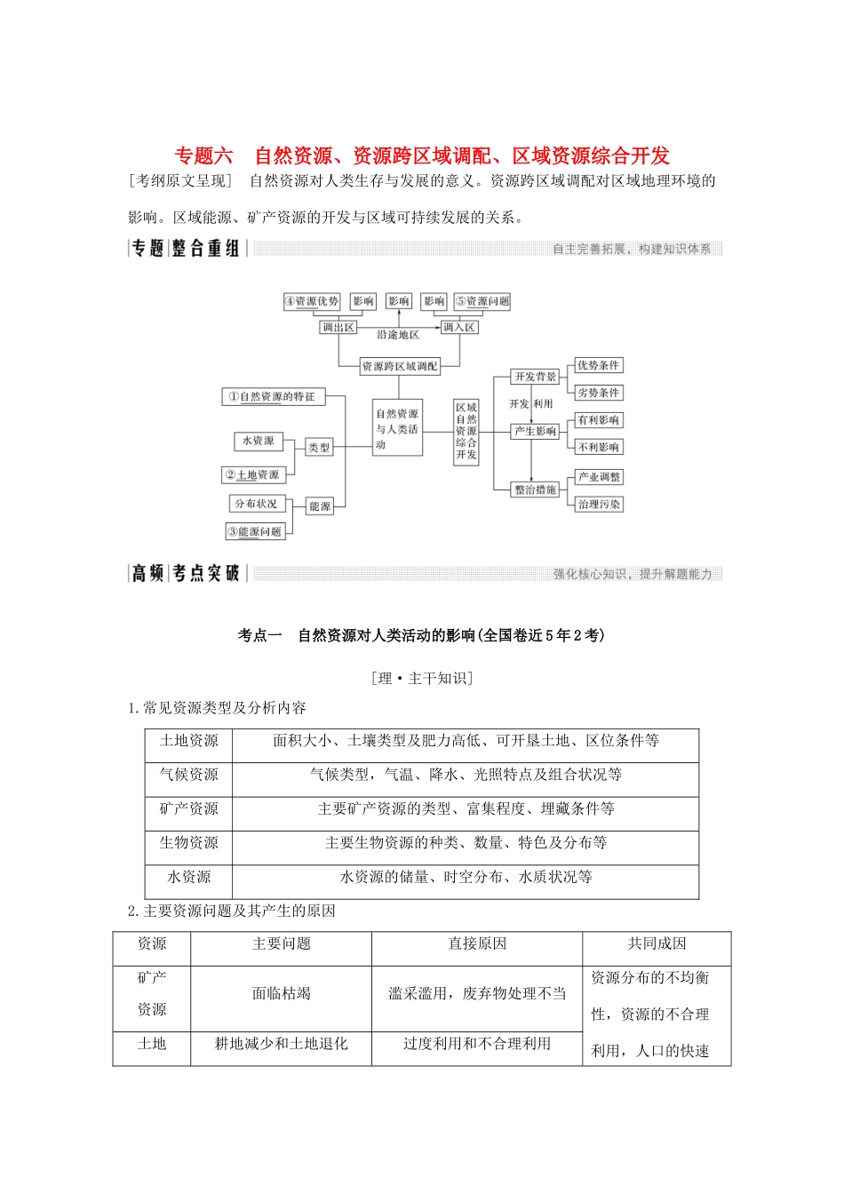 （全国通用）高考地理二轮复习 第二部分 专题通关攻略 专题六 自然资源、资源跨区域调配、区域资源综合开发学案-人教版高三全册地理学案_第1页